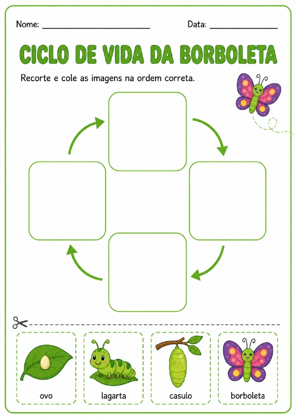 Atividade para recortar e colar ovo, lagarta, casulo e borboleta na ordem do ciclo de vida.