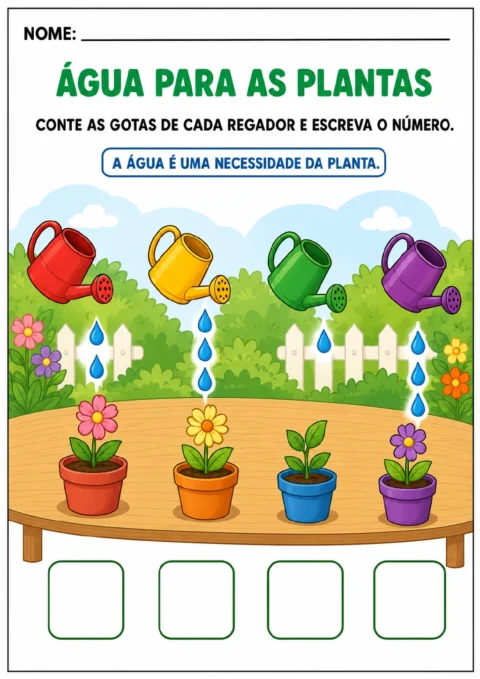 Quatro regadores coloridos sobre flores em vasos, com 2, 3, 1 e 3 gotas de água abaixo deles.