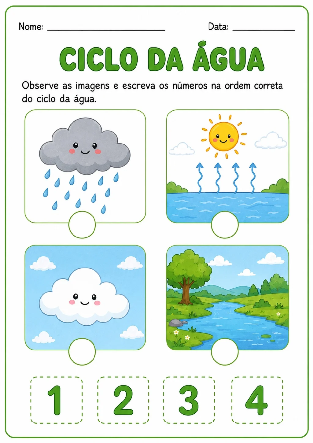 Quatro ilustrações do ciclo da água com chuva, evaporação sob o sol, nuvem e rio, cada uma com um círculo para numeração.