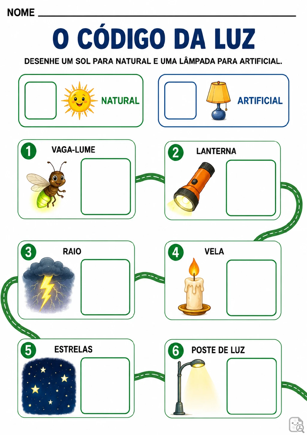 Chave com desenhos de Sol para luz natural e lâmpada para luz artificial, seguida de seis cartões para classificar.