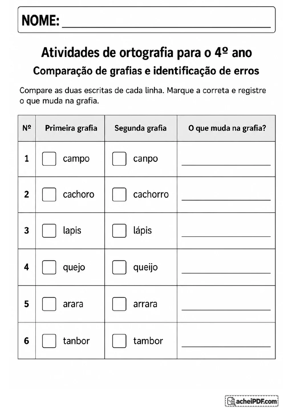 Tabela em preto e branco com seis linhas e as colunas “Primeira grafia”, “Segunda grafia” e “O que muda na grafia?”.