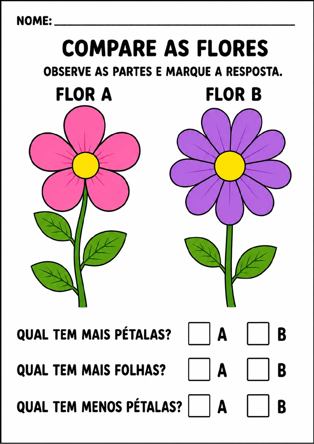 Duas flores identificadas como A e B, com caixas de marcação para comparar qual tem mais pétalas.