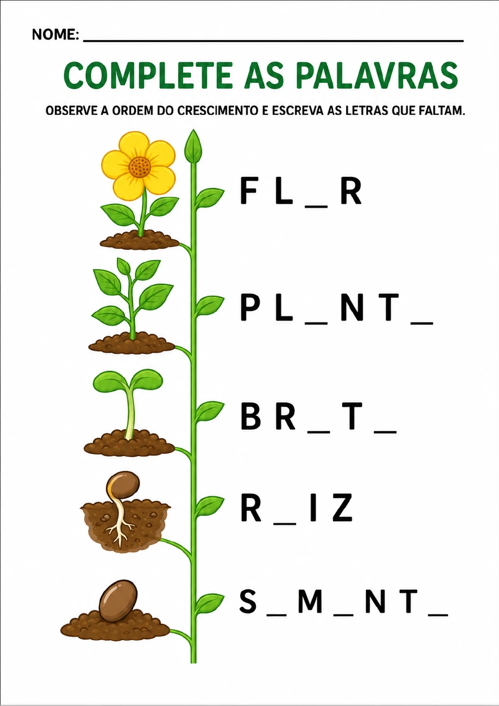 Ilustrações de semente, raiz, broto, planta e flor acompanhadas das palavras incompletas FL_R, PL_NT_, BR_T_, R_IZ e S_M_NT_.