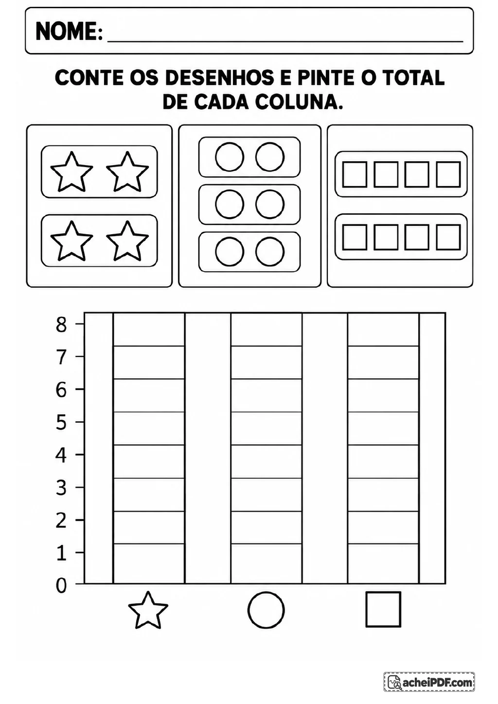 Quatro estrelas, seis círculos e oito quadrados acima de um gráfico de barras com três colunas e escala numérica de 0 a 8.