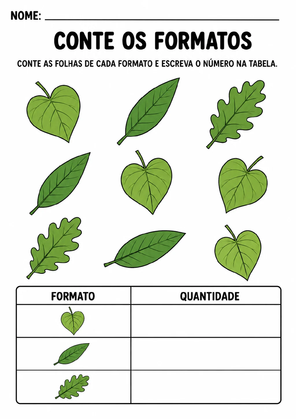 Nove folhas em três formatos e uma tabela com as colunas Formato e Quantidade, com três linhas para registrar a contagem.