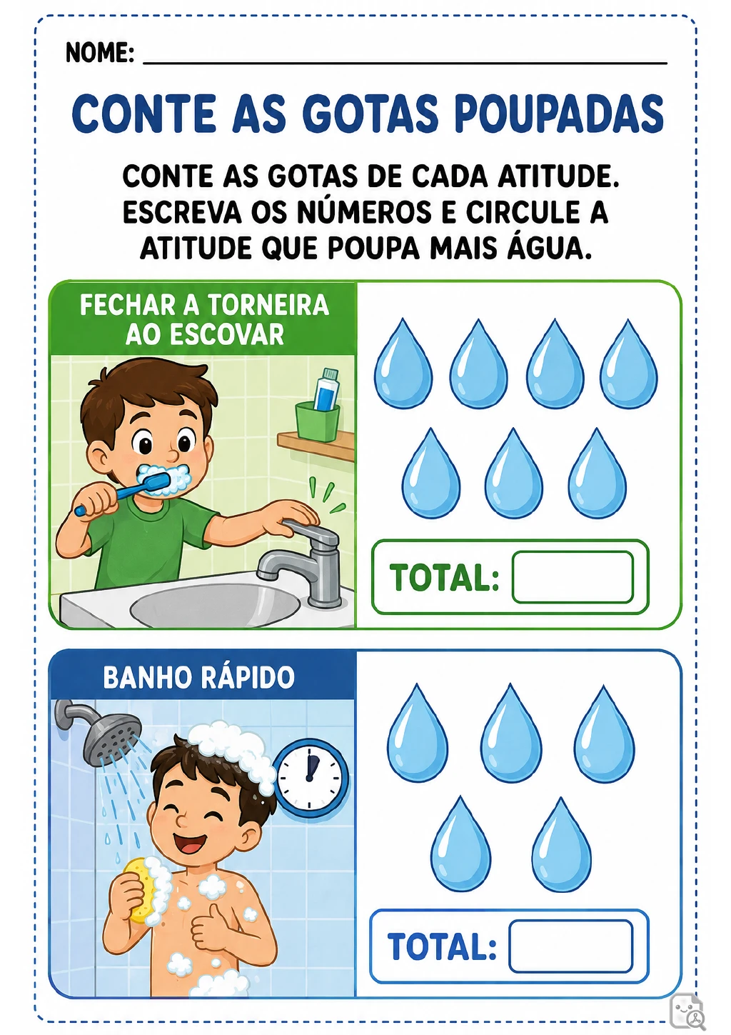 Dois quadros de contagem de gotas: um mostra torneira e escova de dentes, com sete gotas.