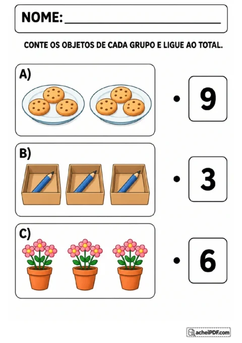 Três grupos identificados por A, B e C: dois pratos com três biscoitos cada, três caixas com um lápis cada e três vasos.