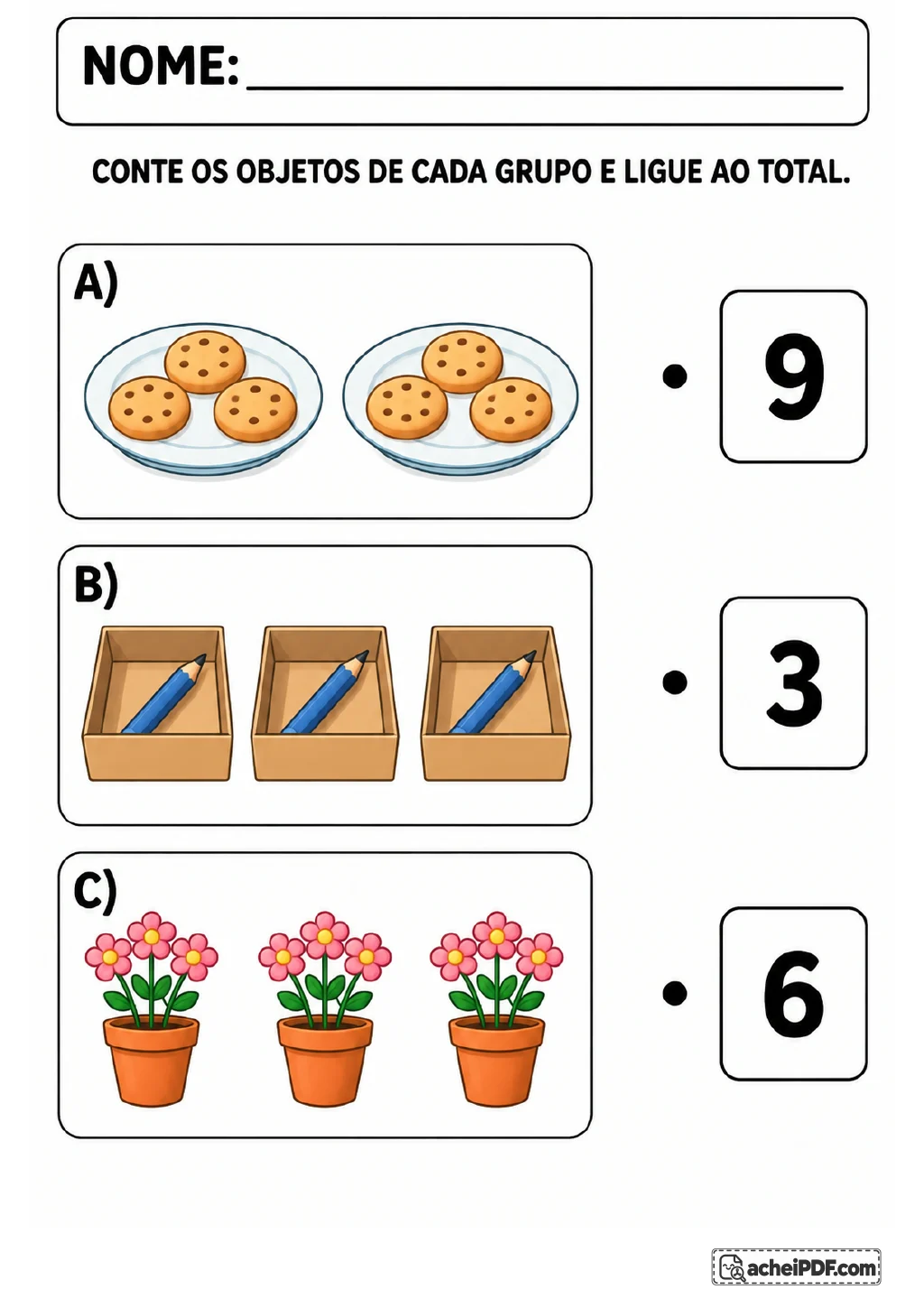 Três grupos identificados por A, B e C: dois pratos com três biscoitos cada, três caixas com um lápis cada e três vasos.