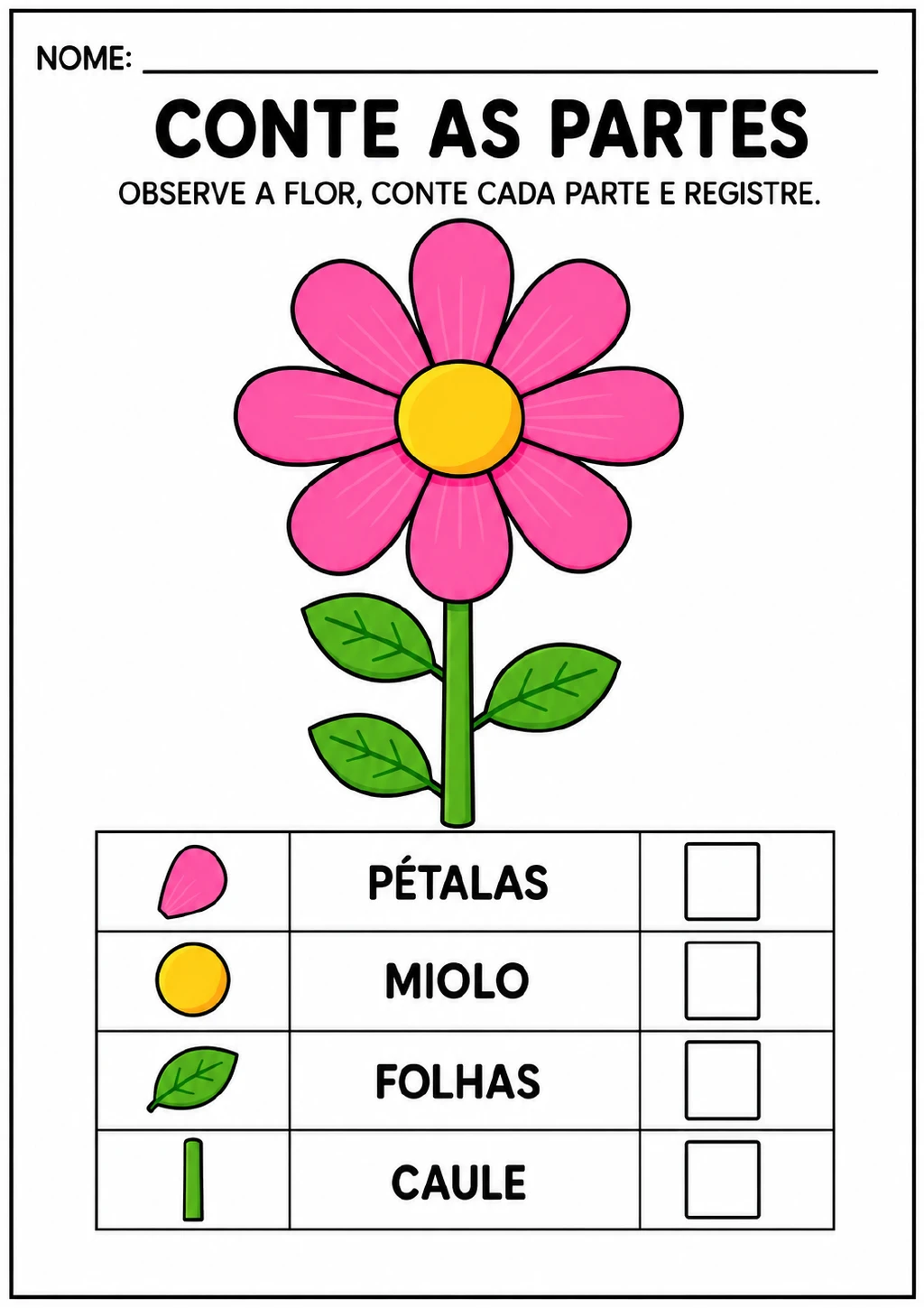 Flor colorida com oito pétalas rosas, um miolo, três folhas verdes e um caule, ao lado de uma tabela para registrar as.