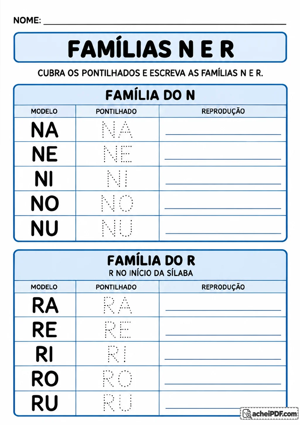 Duas tabelas com NA, NE, NI, NO, NU e RA, RE, RI, RO, RU; a tabela do R inclui a observação “R no início da sílaba”.