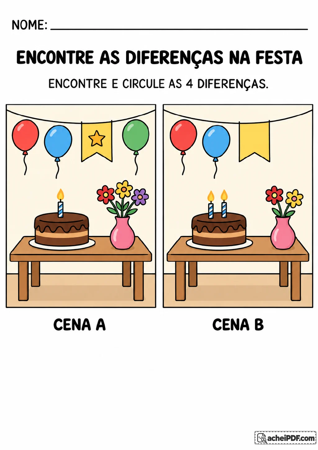 Duas cenas coloridas identificadas como Cena A e Cena B, com mesa, bolo com velas, balões, flores, bandeirola e estrela.