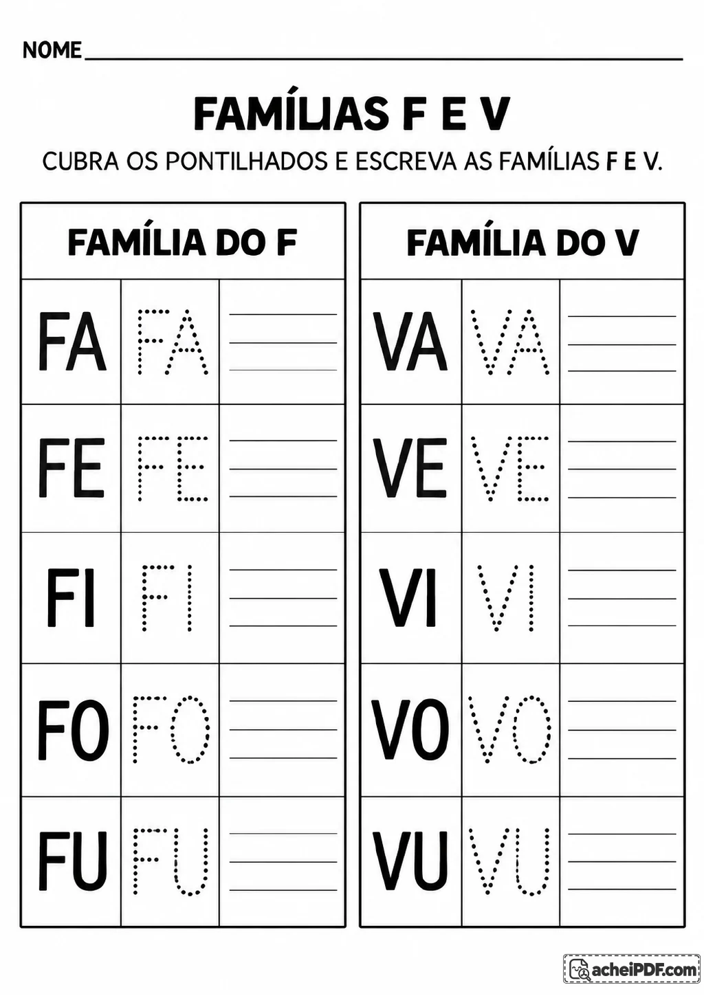 Duas tabelas com FA, FE, FI, FO, FU e VA, VE, VI, VO, VU, mostrando letras cheias.