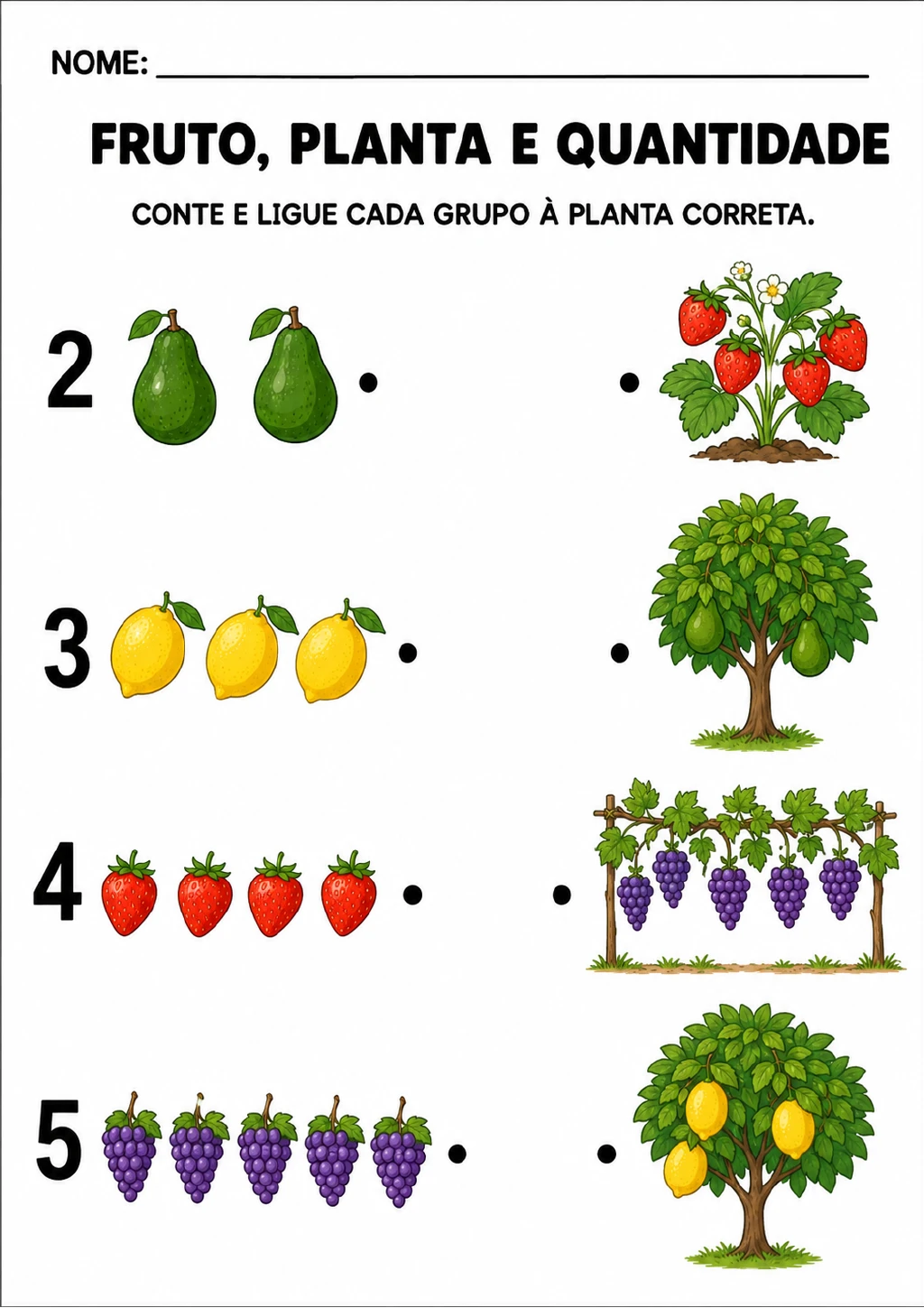 Grupos de 2 peras, 3 limões, 4 morangos e 5 cachos de uva para ligar à pereira, ao limoeiro, ao morangueiro e à videira.