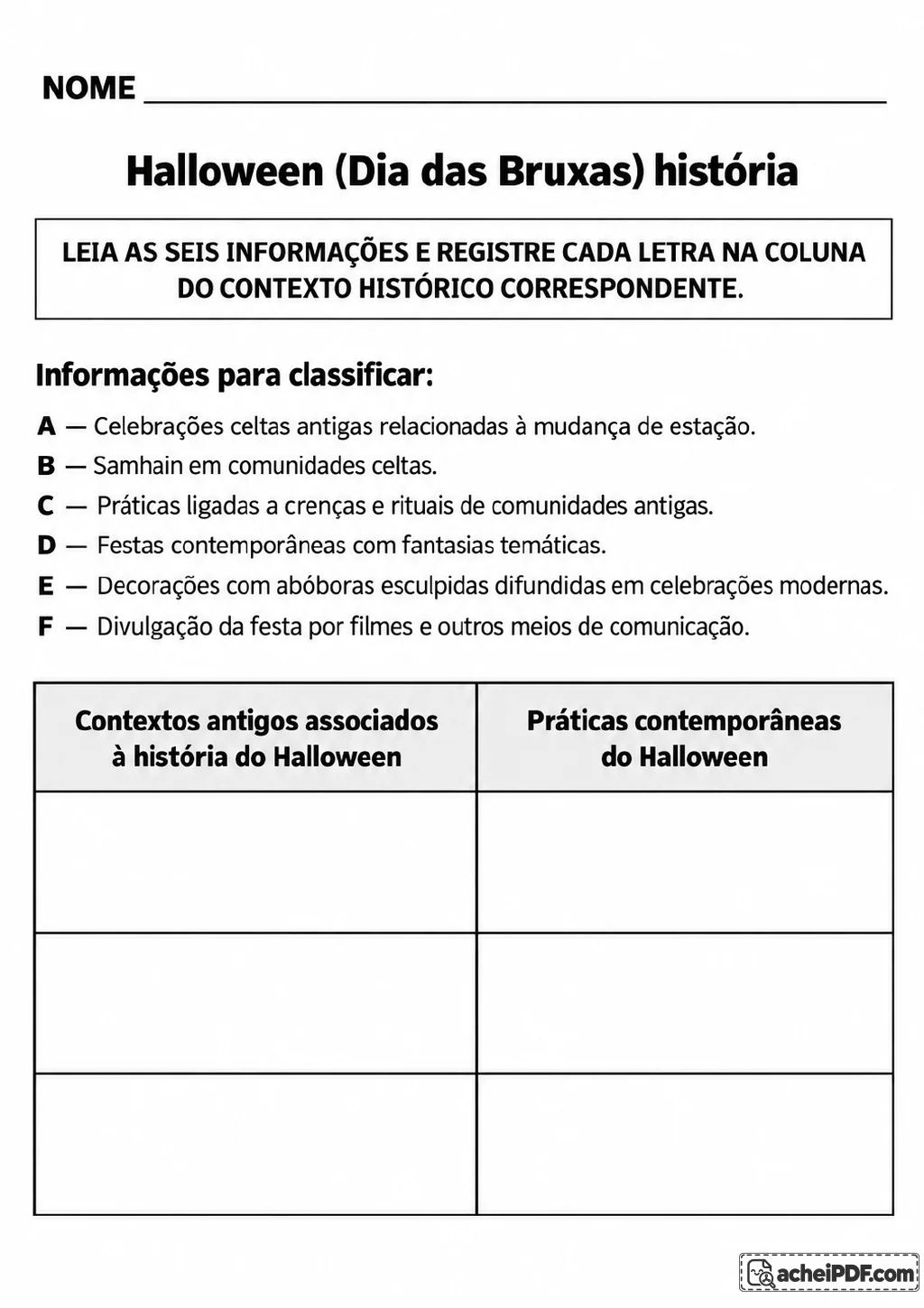 Lista de seis informações identificadas de A a F e tabela com as colunas “Contextos antigos”.