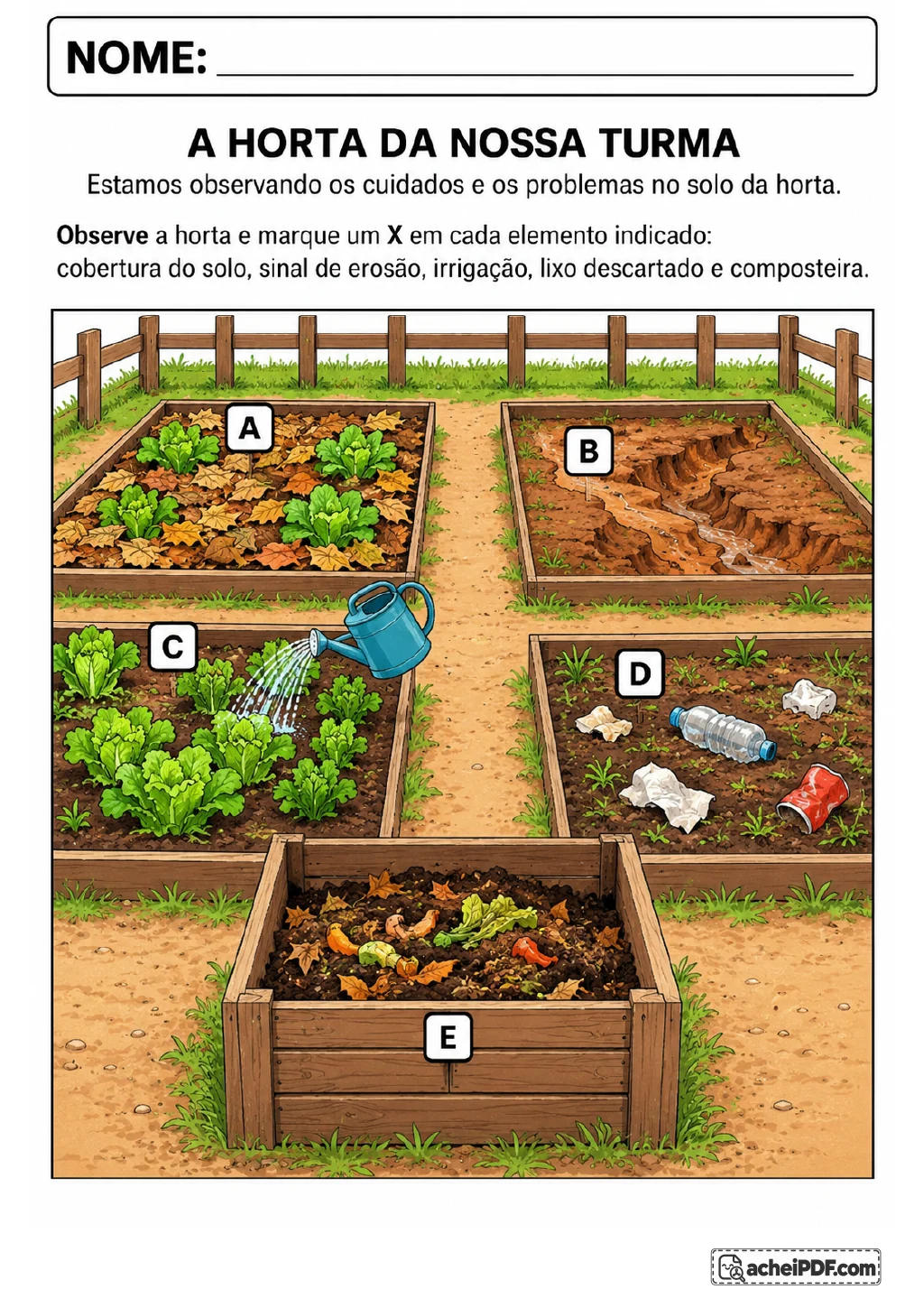 Ilustração de uma horta com canteiros e cinco áreas marcadas de A a E. Mostra folhas secas sobre o solo.