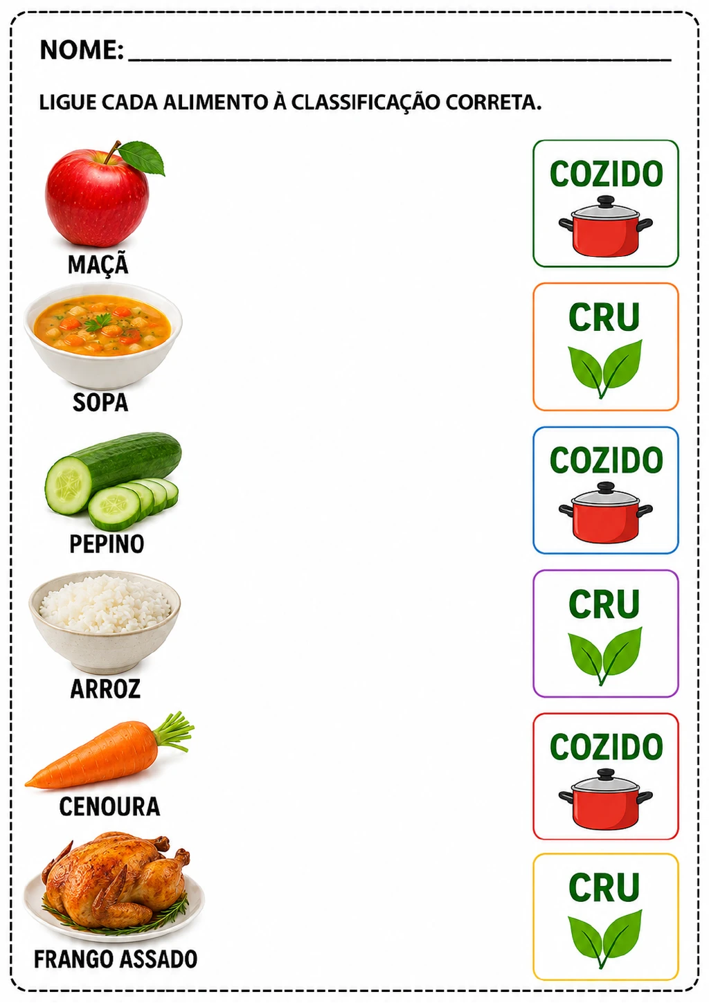 Coluna com maçã, sopa, pepino, arroz, cenoura e frango assado para ligar às etiquetas “Cru” e “Cozido”.