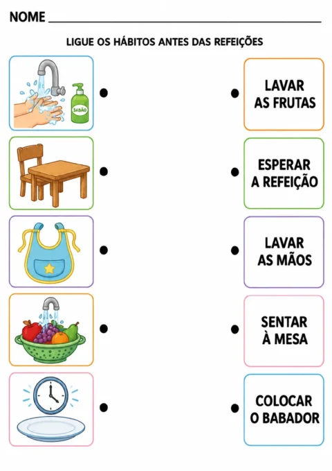 Cinco ilustrações para ligar a frases sobre hábitos antes das refeições: lavar as mãos com sabão, lavar frutas.