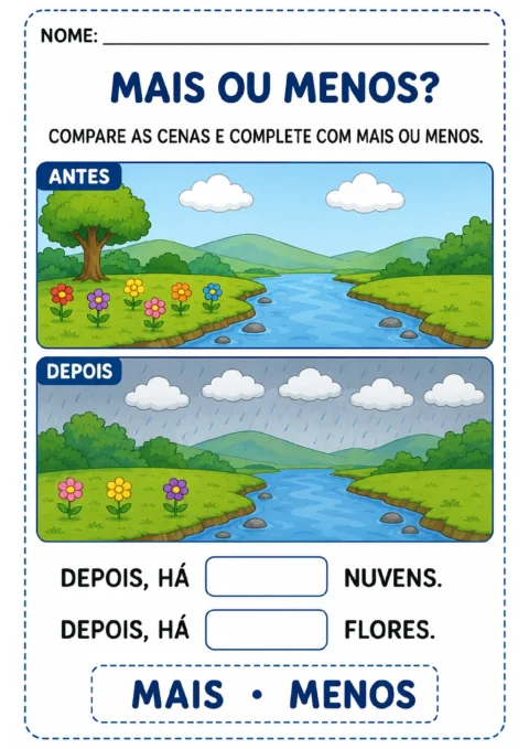 Duas paisagens identificadas como “Antes” e “Depois”, com 2 e 5 nuvens, 6 e 3 flores e campos para completar.
