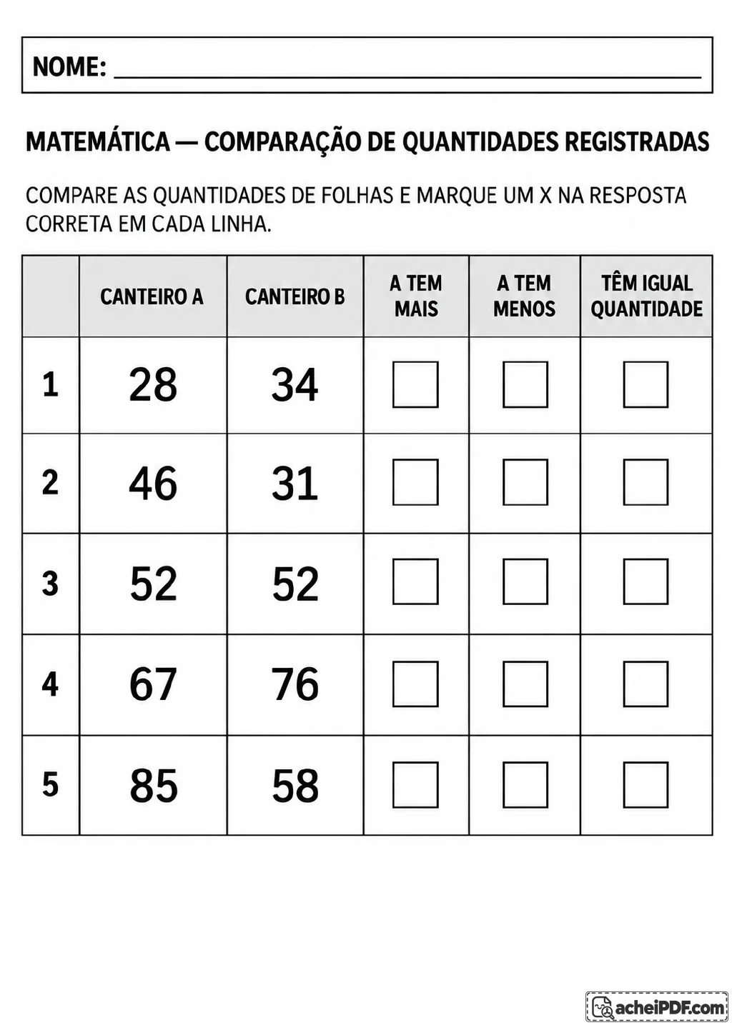Tabela com cinco pares de números dos canteiros A e B e colunas para marcar “A tem mais”.