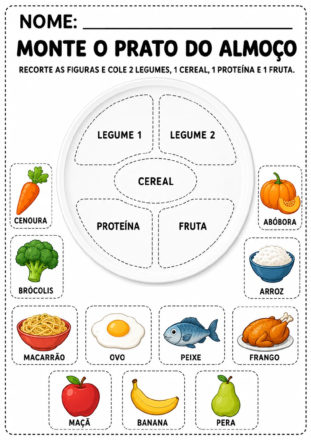 Prato do almoço dividido em cinco espaços nomeados Legume 1, Legume 2, Cereal, Proteína e Fruta.