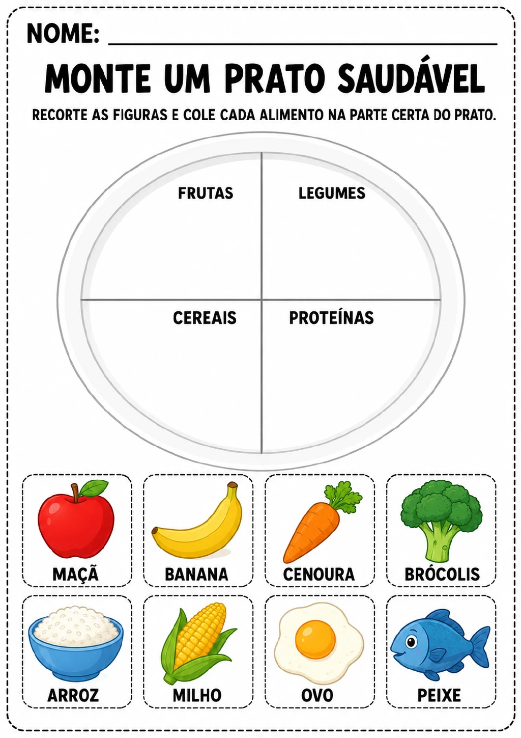 Prato colorido dividido em quatro partes identificadas como frutas, legumes, cereais e proteínas.