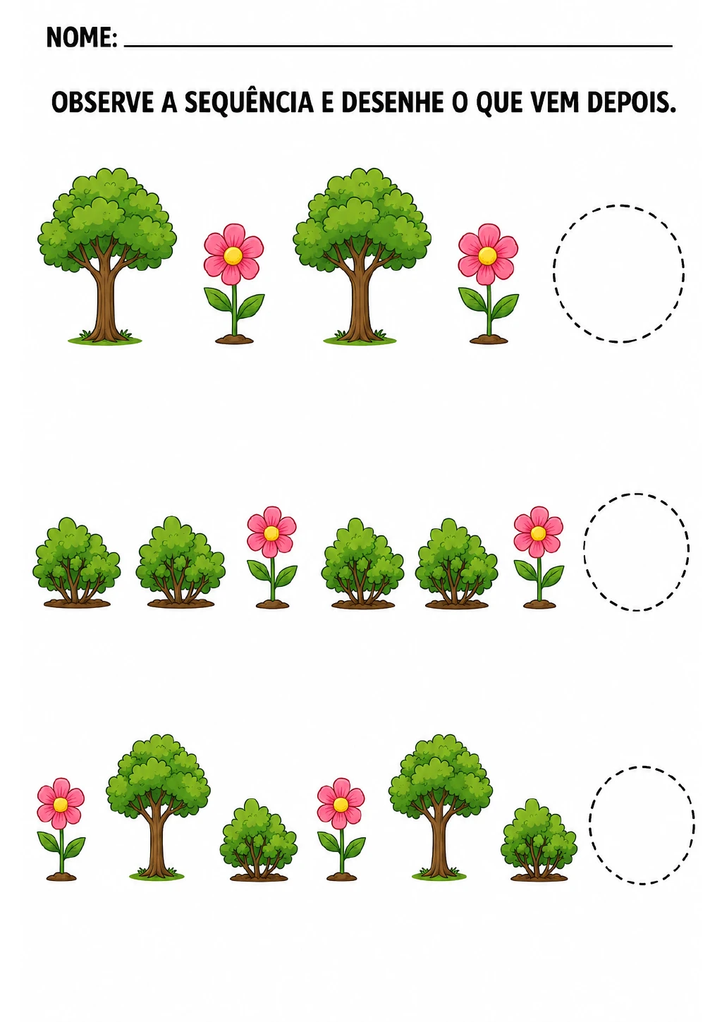 Três sequências visuais com árvores, arbustos e flores terminam em círculos tracejados vazios para desenhar o próximo.