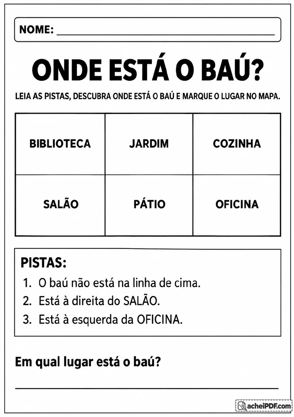 Mapa em grade com seis locais — biblioteca, jardim, cozinha, salão, pátio e oficina — e um quadro.