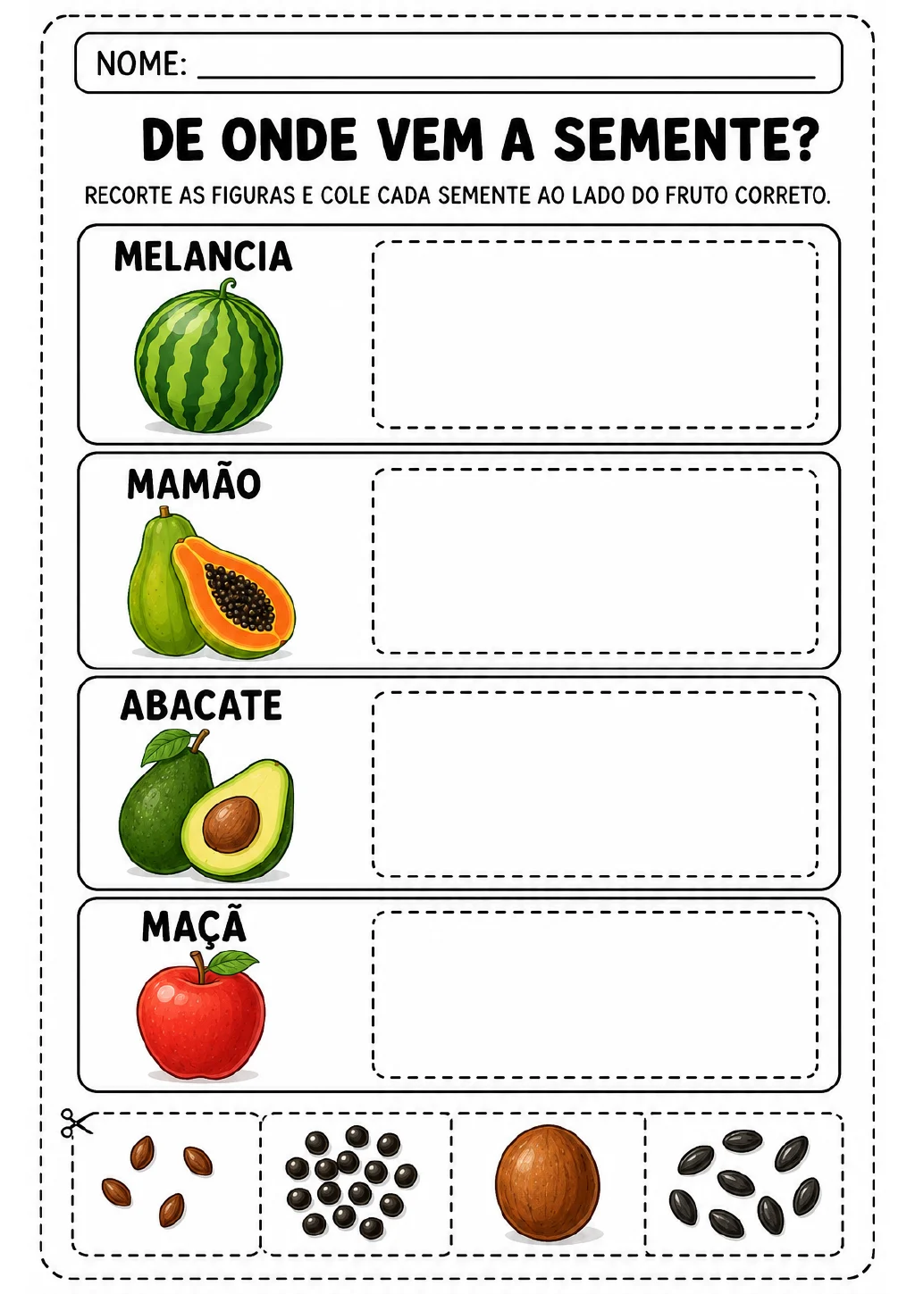 Melancia, mamão, abacate e maçã nomeados, com espaços tracejados para colagem e grupos recortáveis de sementes na parte.