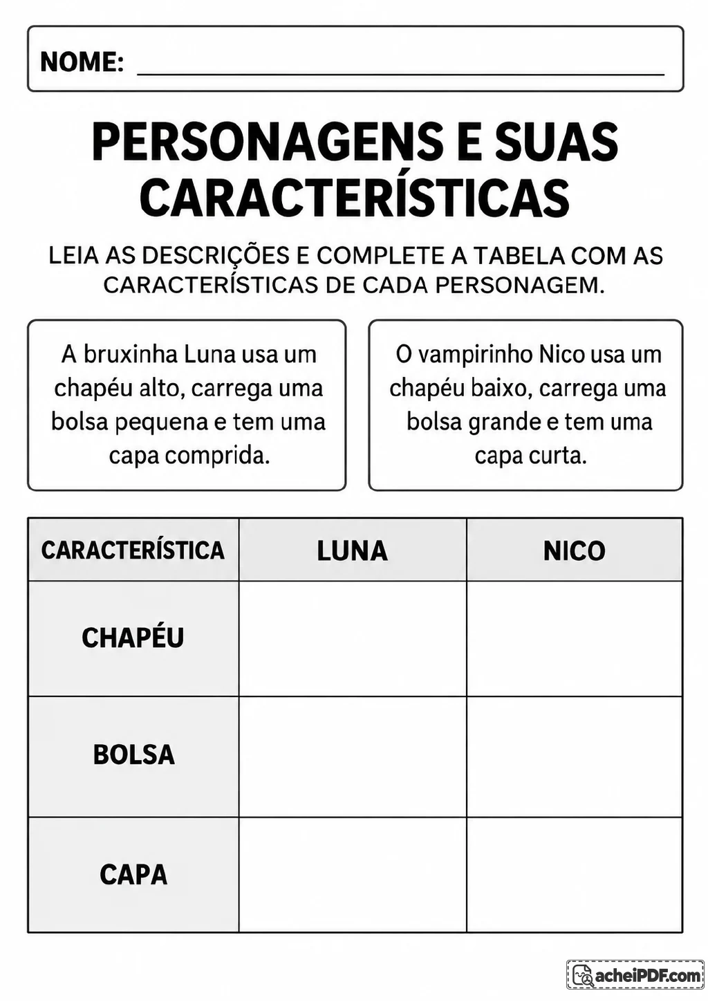 Descrições da bruxinha Luna e do vampirinho Nico ao lado de uma tabela com as categorias chapéu, bolsa e capa.