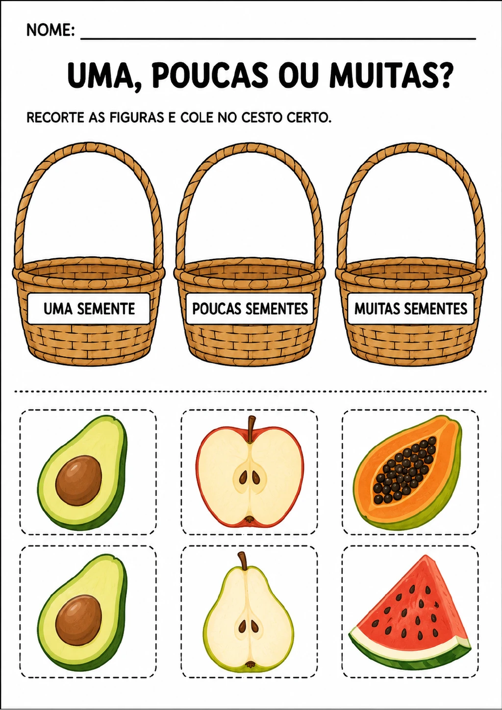 Três cestos identificados como “uma semente”, “poucas sementes” e “muitas sementes”.