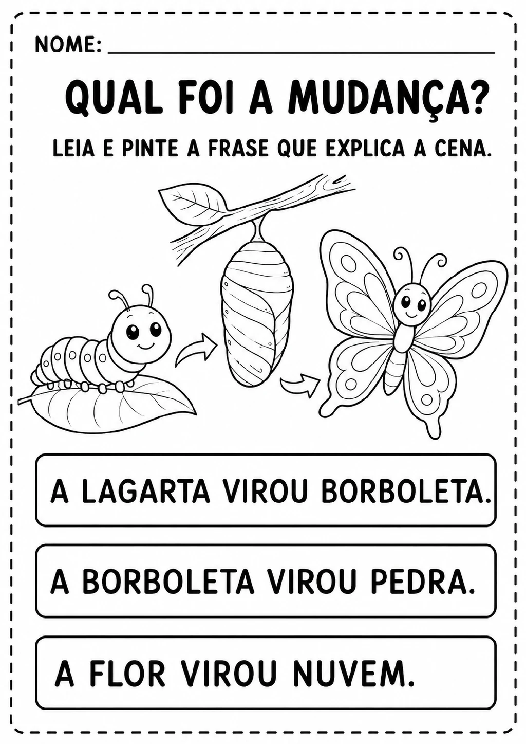 Lagarta, casulo e borboleta ligados por setas, acompanhados de três frases em caixas para identificar a transformação.