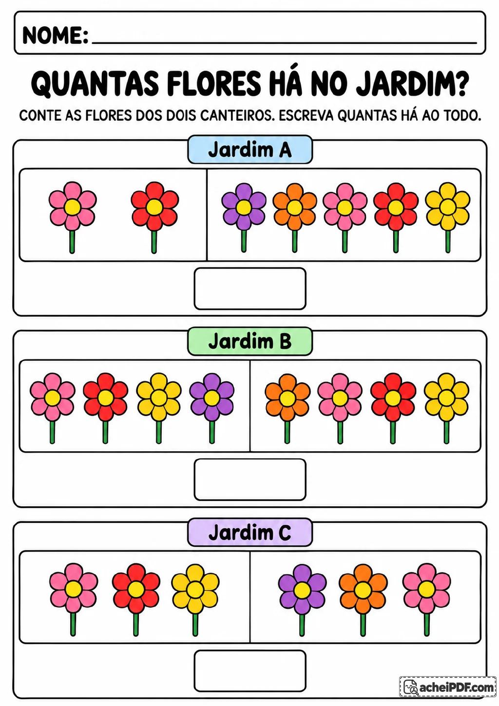 Três jardins identificados como A, B e C, cada um com dois canteiros de flores separados por uma linha.