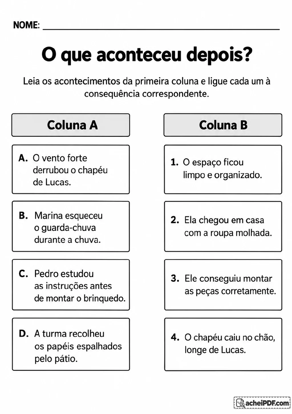 Duas colunas de cartões de texto para relacionar acontecimentos e consequências, com itens identificados por letras.