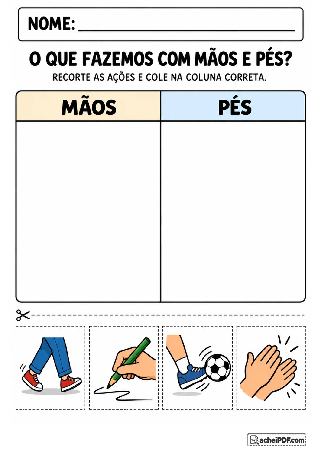 Tabela com as colunas “mãos” e “pés” e quatro cartões recortáveis que mostram caminhar, escrever.