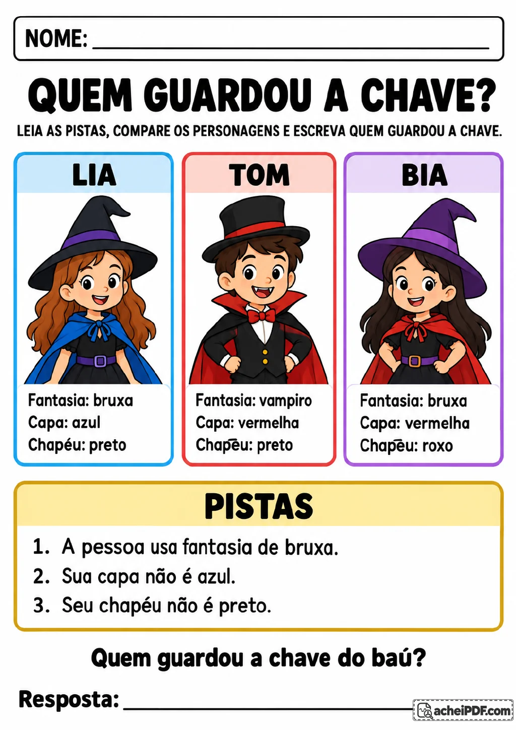 Três cartões coloridos de personagens chamados Lia, Tom e Bia, com informações de fantasia, capa e chapéu.