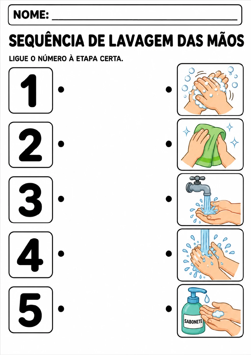 Números de 1 a 5 em uma coluna e cinco cenas de molhar, ensaboar, esfregar, enxaguar e secar as mãos na outra.