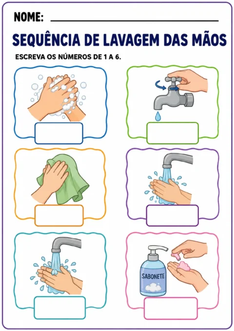 Seis cenas em molduras coloridas mostram abrir a torneira, molhar as mãos, usar sabonete, esfregar.