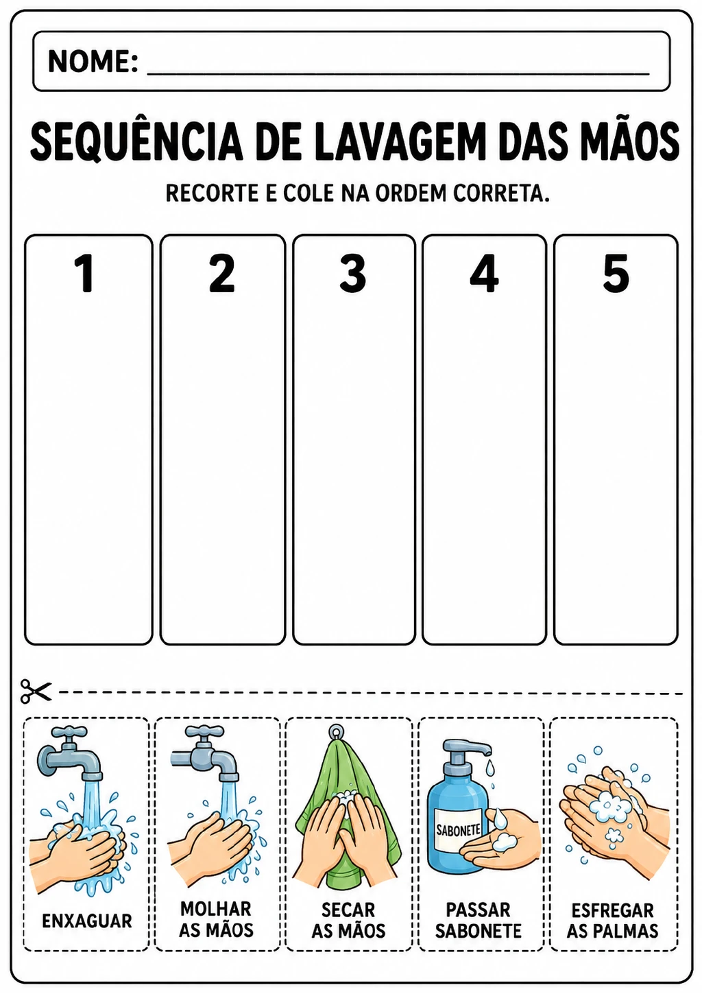 Cinco cartões destacáveis com cenas de molhar, passar sabonete, esfregar as palmas, enxaguar e secar as mãos.