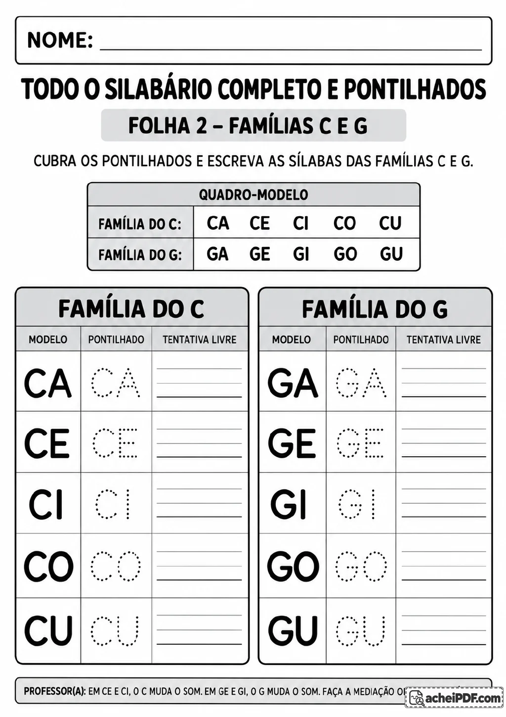 Quadro-modelo com CA, CE, CI, CO, CU e GA, GE, GI, GO, GU, seguido de duas tabelas com colunas de modelo.