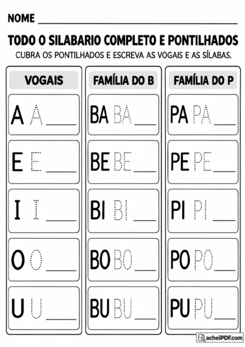 Três colunas com as vogais A, E, I, O e U e as sílabas das famílias B e P, como BA e PA.
