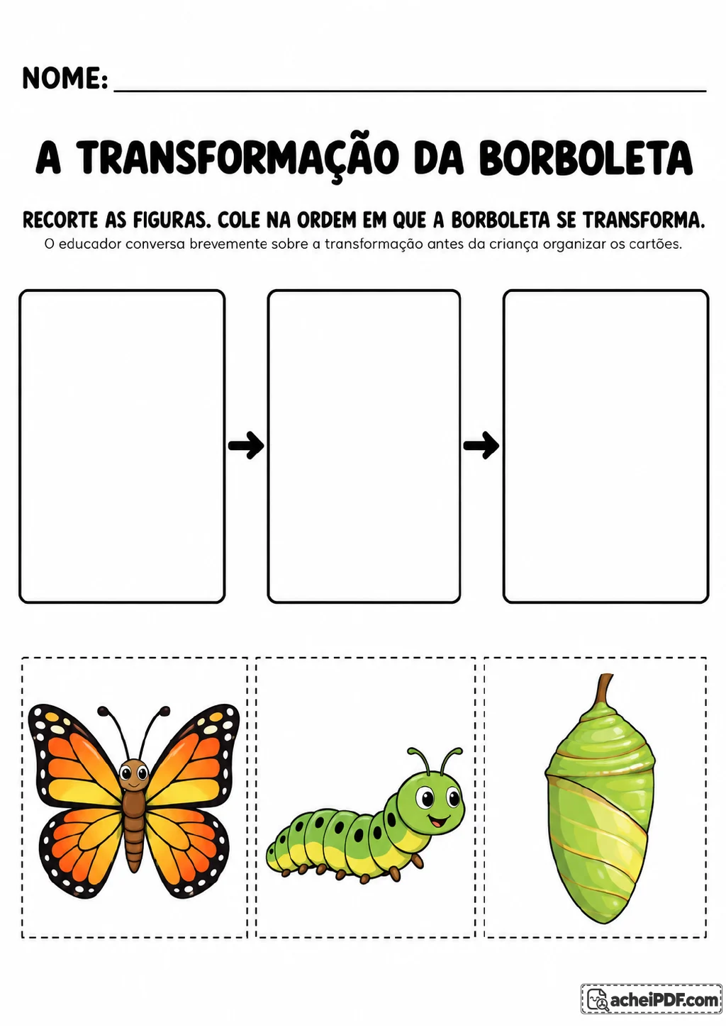 Três quadros vazios conectados por setas e três cartões tracejados para recorte com lagarta, crisálida e borboleta.