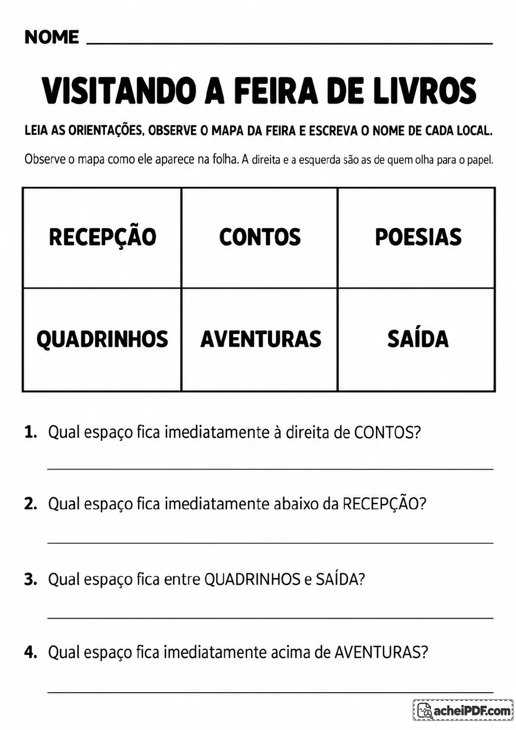Mapa em grade da feira de livros com seis espaços: recepção, contos, poesias, quadrinhos, aventuras e saída.