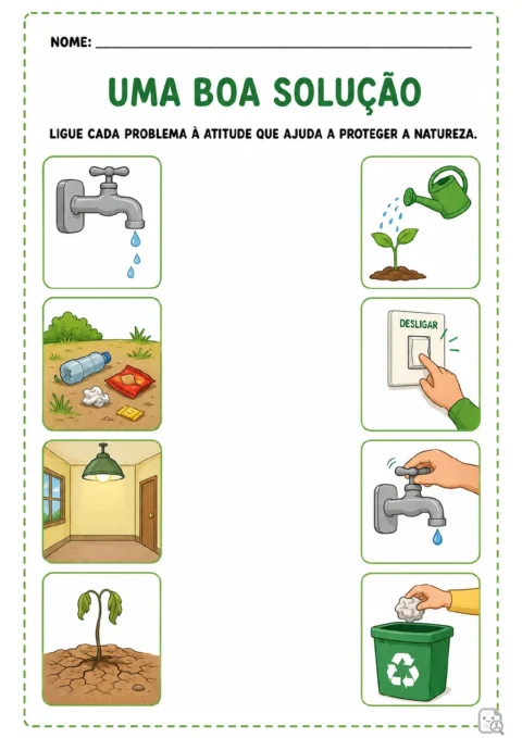 Dois grupos de cartões para associar: de um lado, torneira pingando, lixo no chão, luz acesa e planta murcha; do outro.