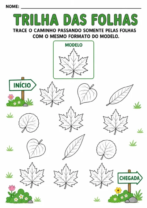 Trilha entre as placas Início e Chegada, com um modelo de folha de bordo e 12 folhas no percurso.