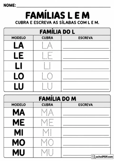Duas tabelas das famílias L e M com LA, LE, LI, LO, LU e MA, ME, MI, MO, MU nas colunas Modelo, Cubra e Escreva.