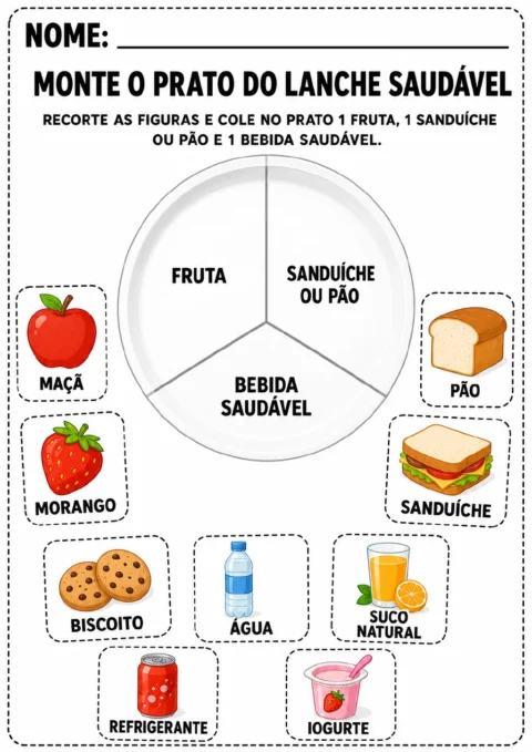 Prato de lanche saudável dividido em três setores — fruta, sanduíche ou pão e bebida saudável —.