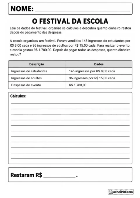 Tabela do festival da escola com 145 ingressos de estudantes a R$ 8,00, 96 ingressos de adultos a R$ 15,00.