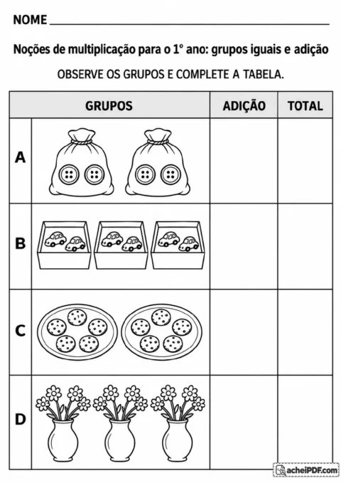 Tabela em preto e branco com as colunas Grupos, Adição e Total e quatro linhas identificadas por A, B, C e D.