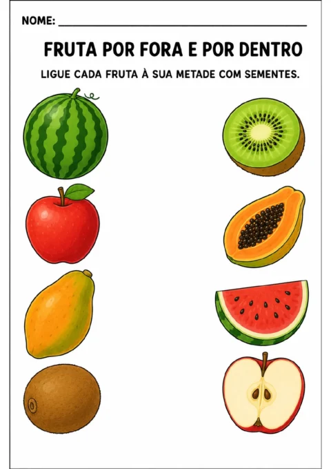 À esquerda, melancia, maçã, mamão e kiwi inteiros; à direita, as metades correspondentes das quatro frutas, com sementes.