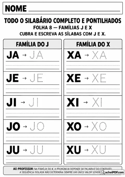 Duas colunas com as famílias J e X: JA, JE, JI, JO, JU e XA, XE, XI, XO, XU, com modelos, setas.